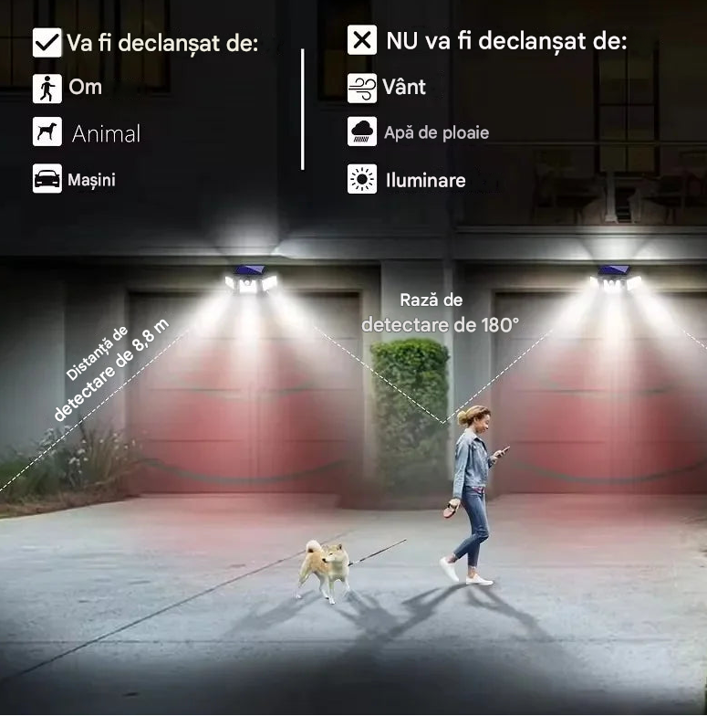Lampă Solară 74 LED-uri cu Senzor de Mișcare – Montare Perete, IP65