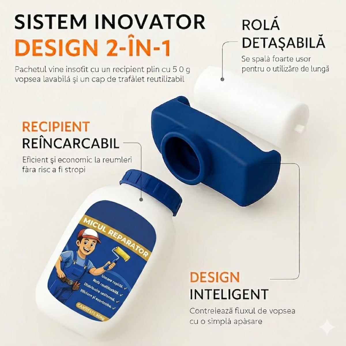 Kit Reparare Perete – Trafalet Magic Micul Reparator cu Rolă și Vopsea Lavabilă 500g Imagine secundară a produsului