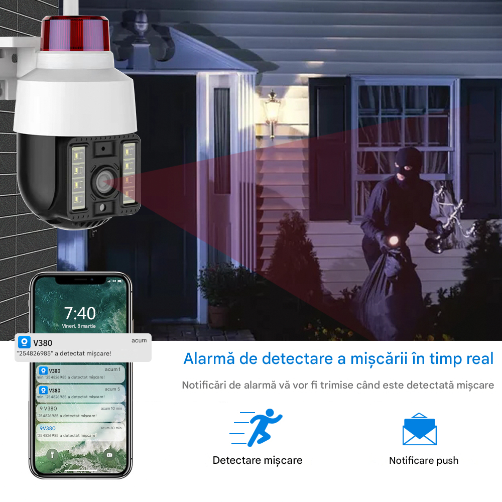 Cameră WiFi 1080P cu Rotire 360° – Supraveghere Smart