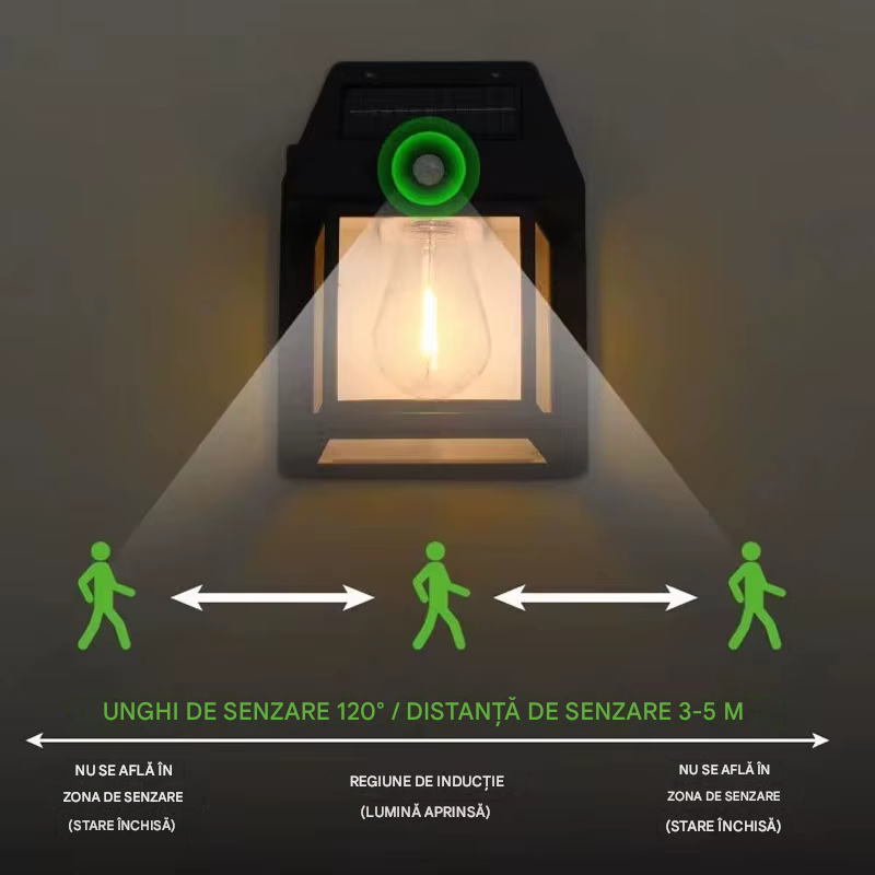 Lampă Solară de Perete tip Felinar cu Senzor de Mișcare | 3 Moduri de Lumină, Acumulator 1200mAh
