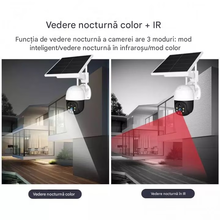 Cameră Supraveghere Solară 4G cu Cartelă SIM – 3MP Full HD, Exterior/Interior, Vedere Nocturnă Color