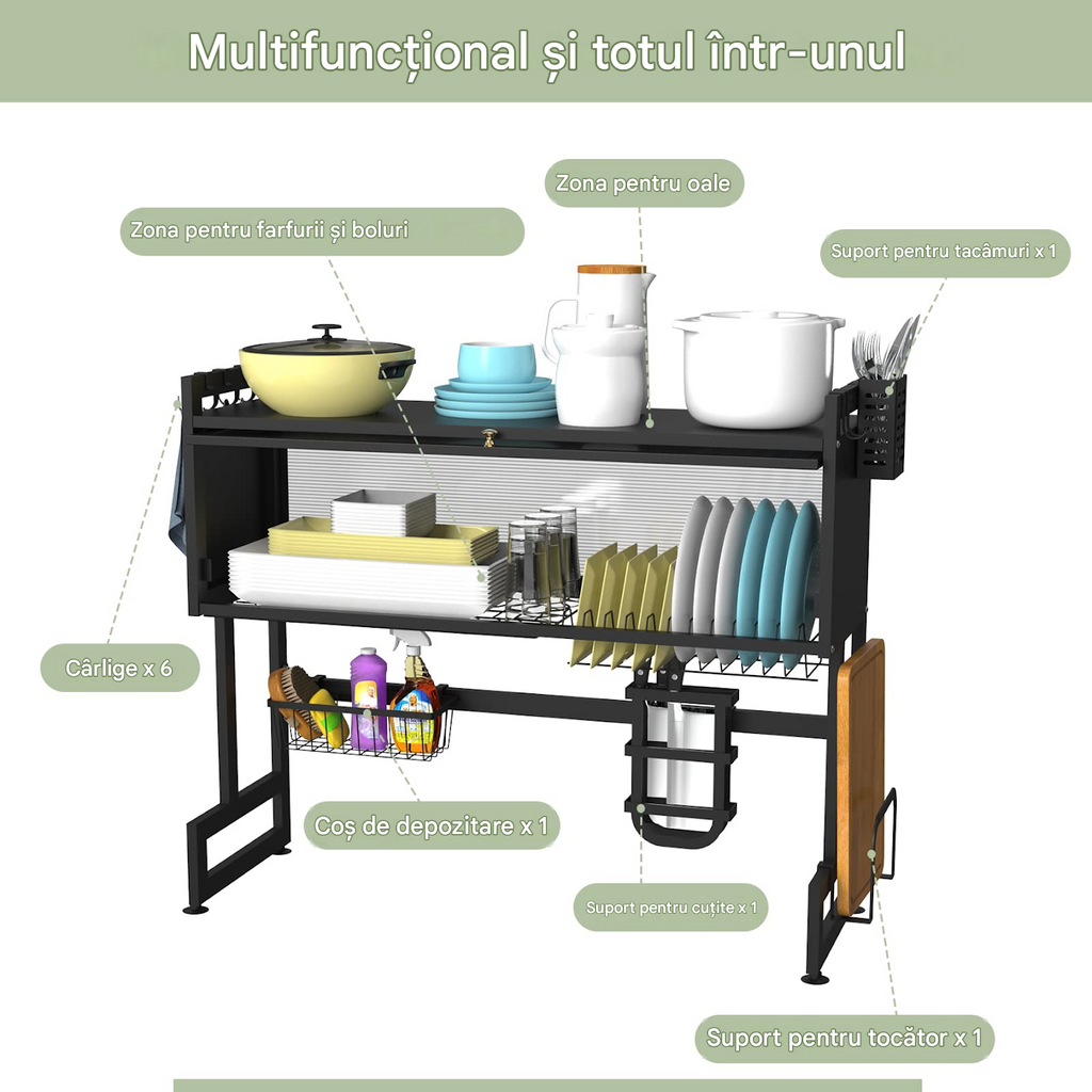 Scurgător Vase Oțel Inoxidabil 75 cm – Organizator Bucătărie, Negru