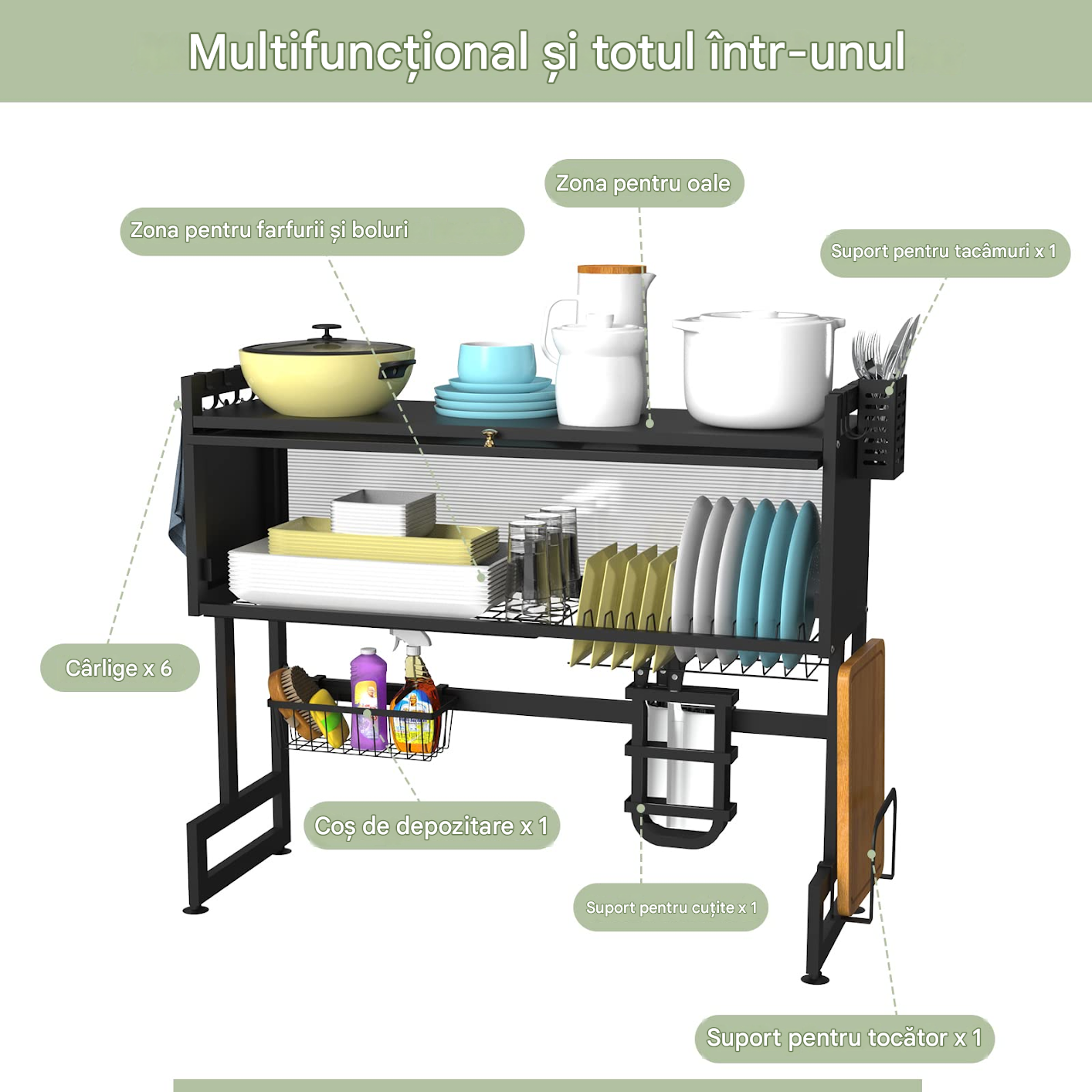 Scurgător Vase Oțel Inoxidabil 75 cm – Organizator Bucătărie, Negru