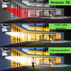 Cameră Supraveghere Solară 4G cu Cartelă SIM – 3MP Full HD, Exterior/Interior, Vedere Nocturnă Color