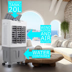 Racitor de aer portabil Hausberg HB-5961AB, 75W, rezervor 20L, 3 viteze, control mecanic, 2 cutii gheata, alb