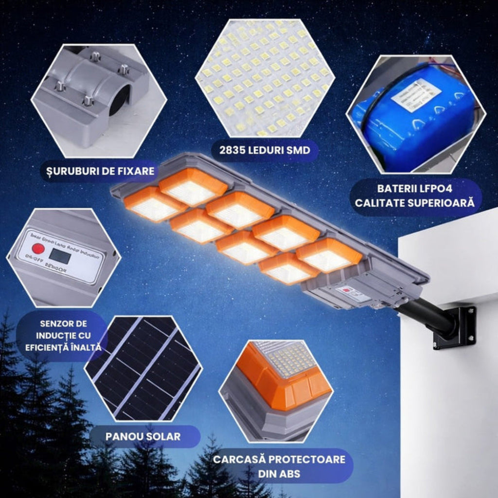 Lampă Solară Stradală Tehnologie COB LED 3000W – Senzor, Telecomandă, IP66