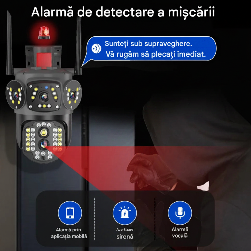 Cameră Supraveghere Exterior 4K Triplu Obiectiv – WiFi/4G, Viziune Nocturnă Color, IP66
