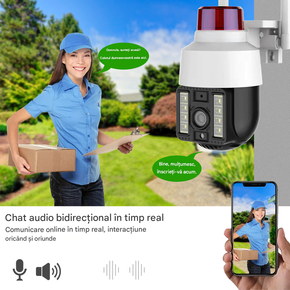 Cameră WiFi 1080P cu Rotire 360° – Supraveghere Smart