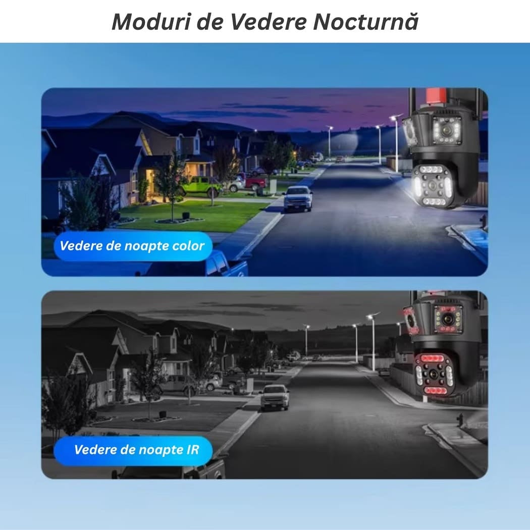 Camera Supraveghere WiFi Tripla cu 2 Alarme, PTZ Ultra HD – IP66, Vedere Nocturnă