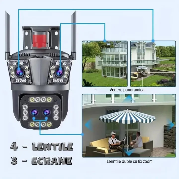 Camera de supraveghere tripla WIFI, ultra  HD 5X zoom, rotire, leduri