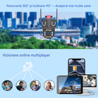 Cameră Supraveghere Triplă 4G Ultra HD Zoom 5X Rotire 360° LED Nocturn