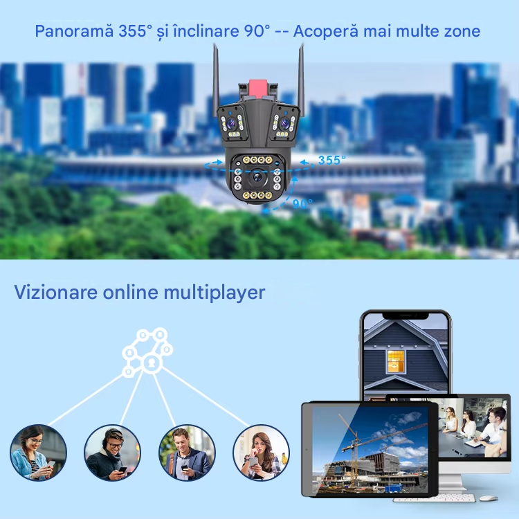 Cameră Supraveghere Triplă 4G Ultra HD Zoom 5X Rotire 360° LED Nocturn