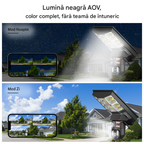 Cameră Supraveghere Solară 4G SIM 4MP | PTZ 355°, Panou Solar 24W, Baterie 18000mAh