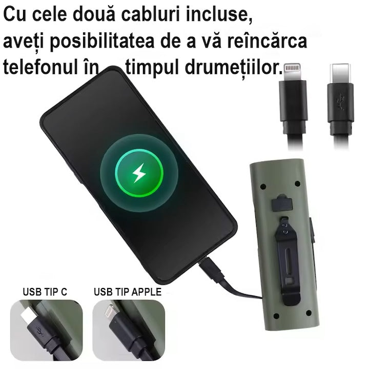 Lanterna Far LED Reincarcabil USB pentru Bicicleta – 6 Moduri, Power Bank 4000mAh