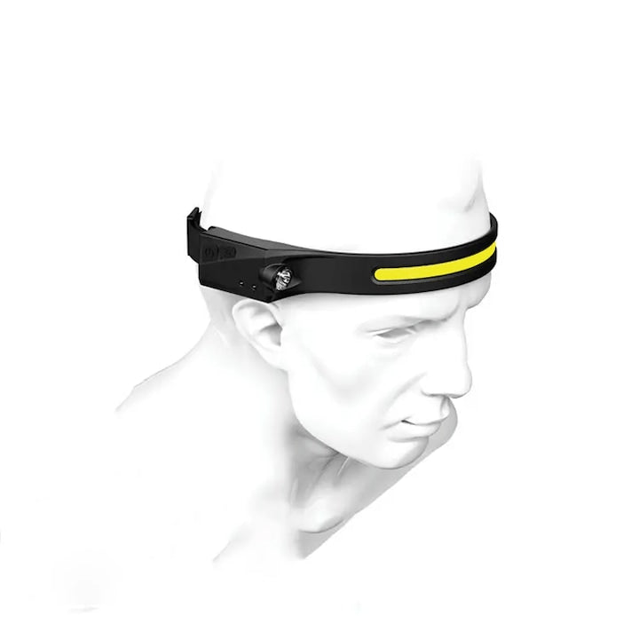 Lanternă de Cap LED cu Senzor, 5 Moduri, Reîncărcabilă USB-C – Rezistentă la Apă IPX4
